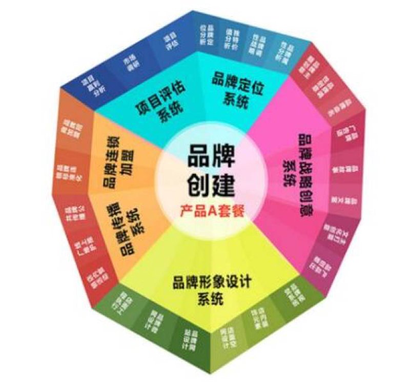 影视制作选购指南：打造您的梦想作品